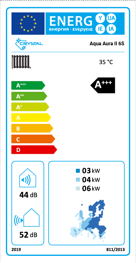 energy-labels_aqua-aura-2-6kw.png