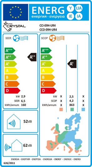 konzolen-klimatik-ctystal-9k-energy-label-295.jpg
